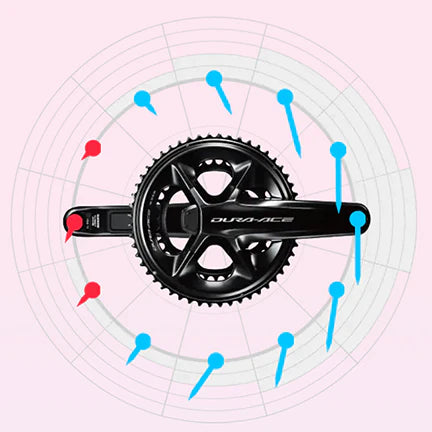 Pédalier Capteur de Puissance 12V SHIMANO DURA-ACE R9200-P - Pro Bike Stock